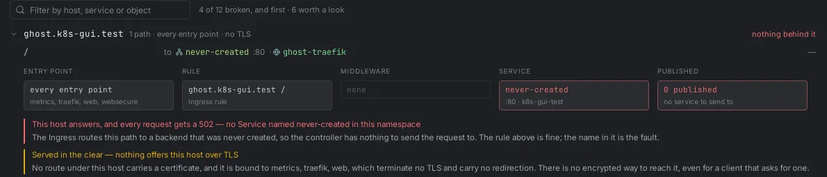 A traffic chain that stops, with the reason named at the broken link
